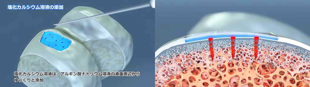 薬剤を添加する様子と硬化の様子CG