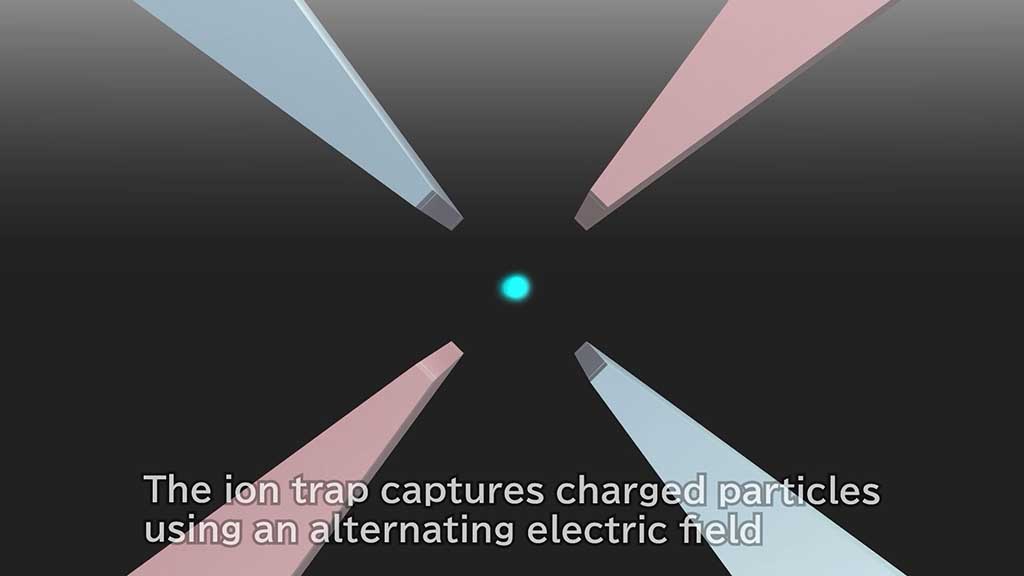 イオントラップに交流電流が流れている様子のCG