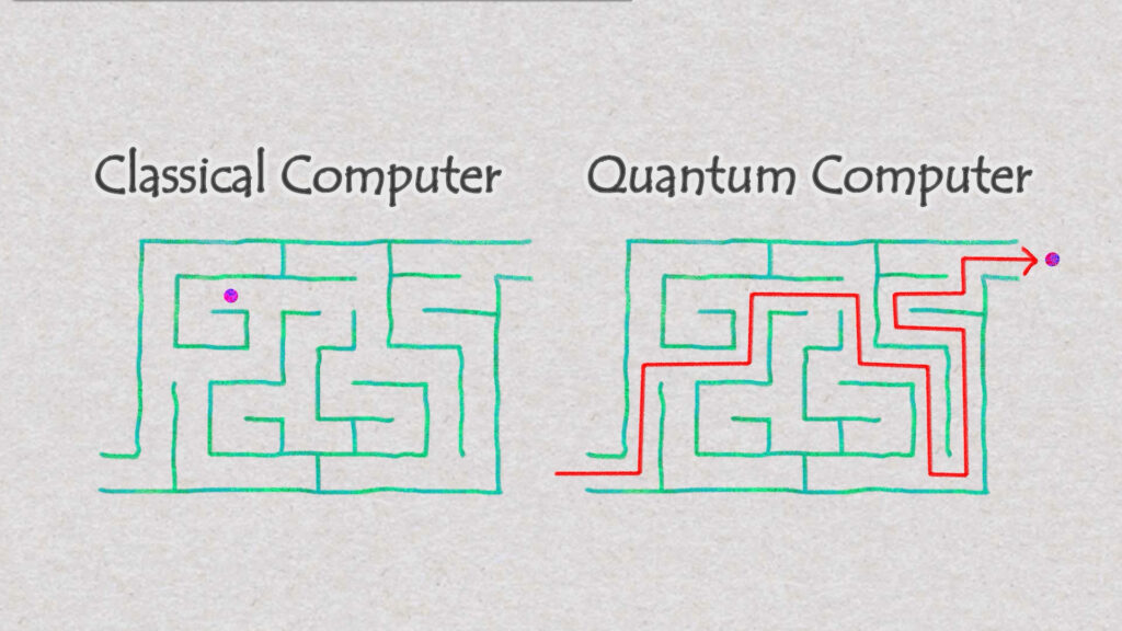 古典コンピュータと量子コンピュータのアルゴリズムの違い