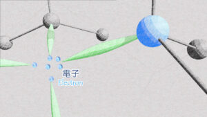 NV中心の電子