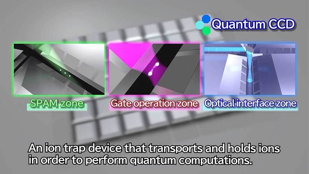 量子CCDのトラップゾーンの機能説明