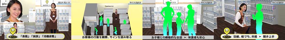 ガシャココ様社員教育動画